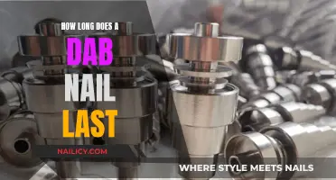 The Lifespan of a Dab Nail: How Long Does it Last?