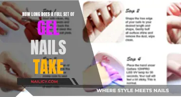 Gel Nails: The Full Set Time Commitment