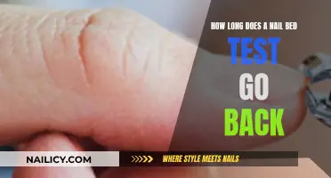 Nail Bed Testing: How Far Back Can It Go?