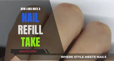 Nail Refill: Quick Turnaround Time for a Fresh Set