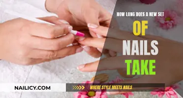 The Perfect Set: New Nails, How Long?