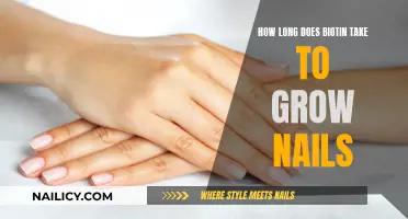 Biotin's Effect: How Long to Grow Nails?