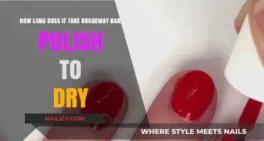 Broadway Nail Polish Drying Time: Quick Tips for a Flawless Finish