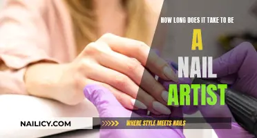 Mastering Nail Art: Time Commitment to Become a Pro