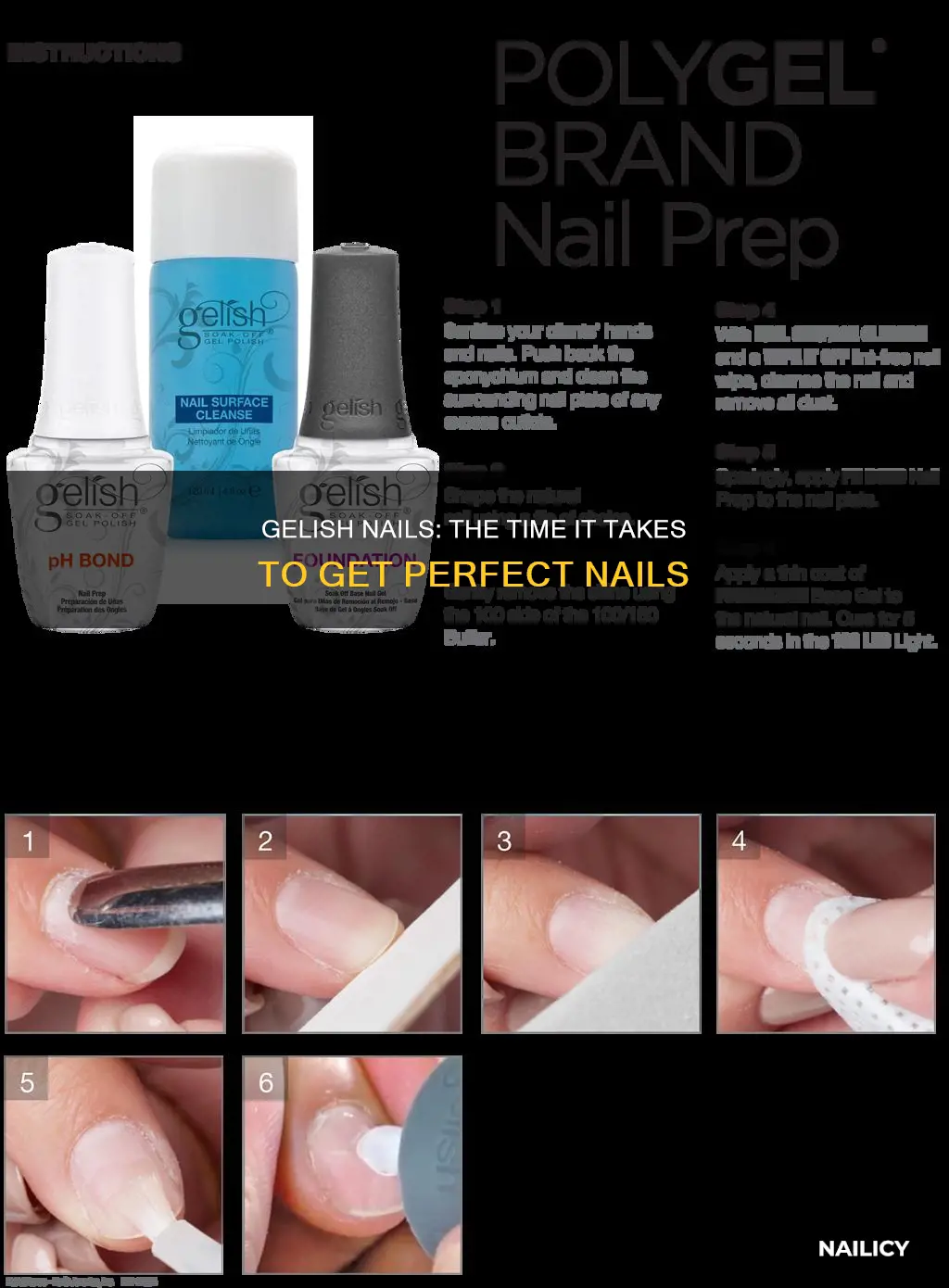 how long does it take to do gelish nails
