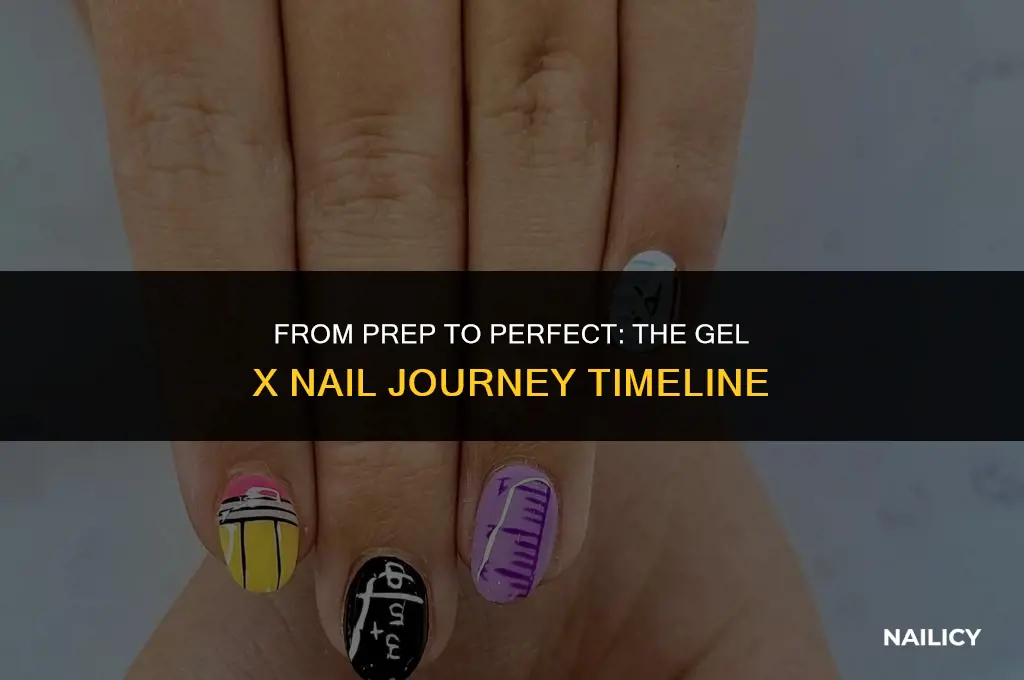 how long does it take to get gel x nails