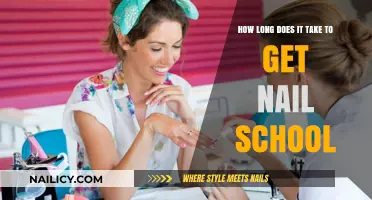 From Passion to Profession: The Journey Through Nail School