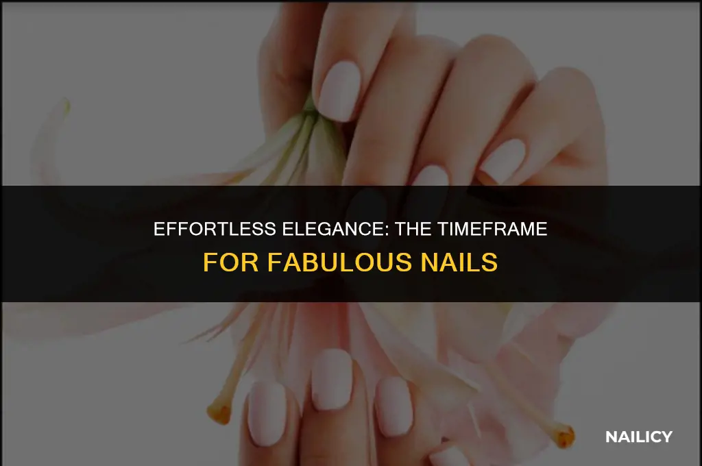 how long does it take to get nails fone