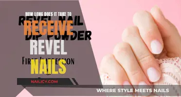 Revel Nails: Quick Delivery and Application