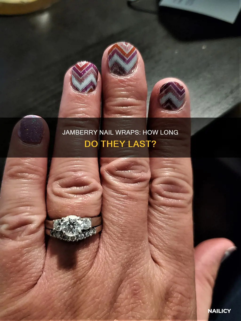 how long does jamberry nail wraps last