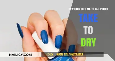 Quick Matte Manicure: Drying Time Secrets for Matte Nail Polish