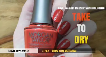 Morgan Taylor Nail Polish Drying Time: Quick Tips for Perfect Results
