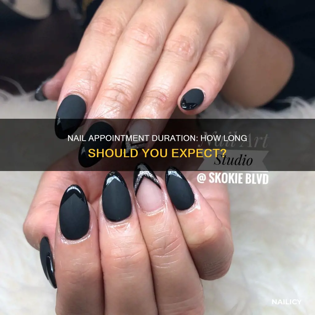 how long does nail appointment take