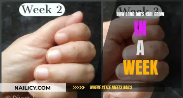 Nail Growth: Weekly Progress and Factors