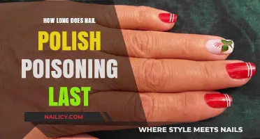 Nail Polish Poisoning Duration: Symptoms, Treatment, and Recovery Timeline