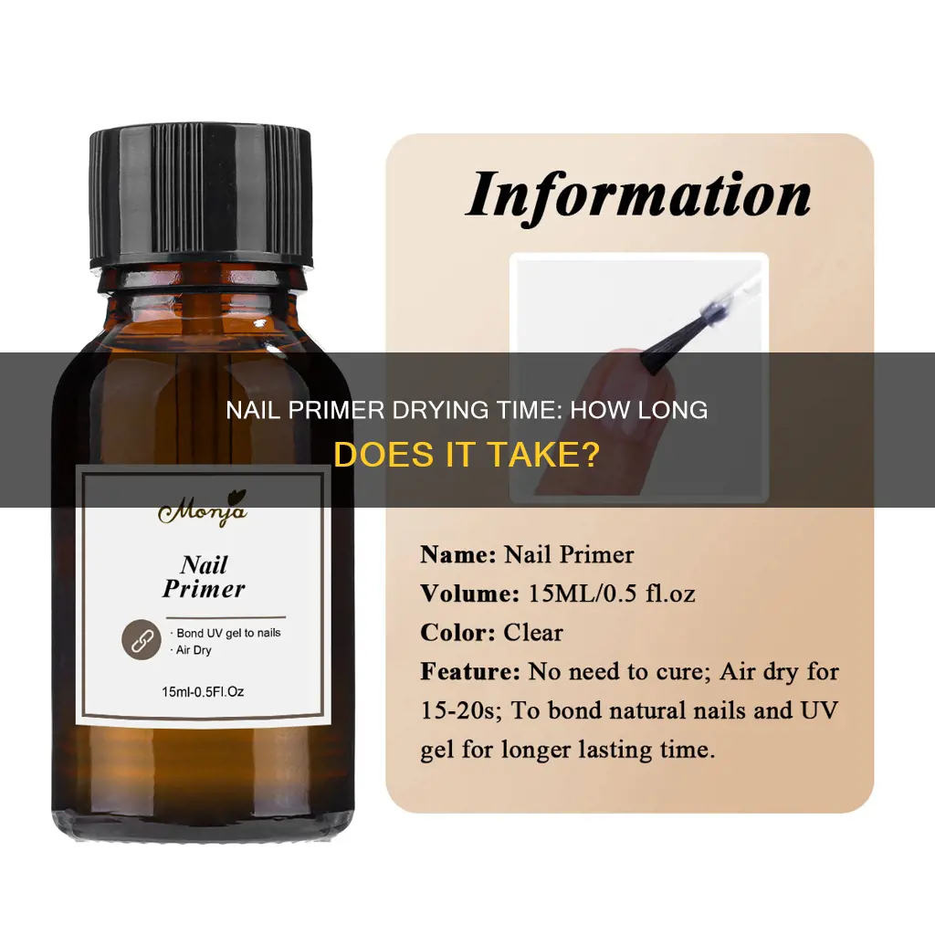 how long does nail primer take to dry
