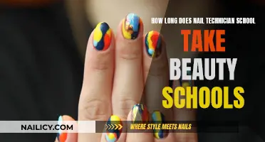 Nail Technician School: Fast Track to a Beauty Career