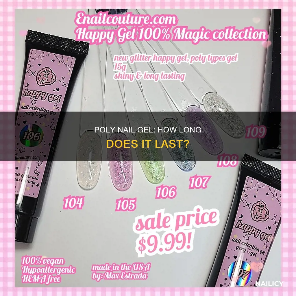 how long does poly nail gel last