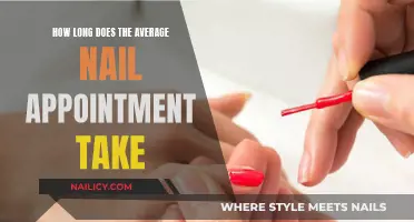 Nail Appointment Duration: How Long Should You Expect to Spend?