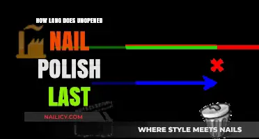 Unopened Nail Polish Shelf Life: How Long Does It Last?
