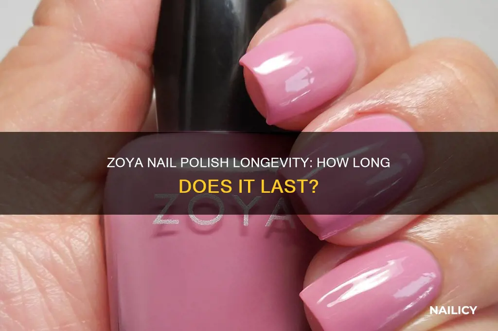 how long does zoya nail polish last