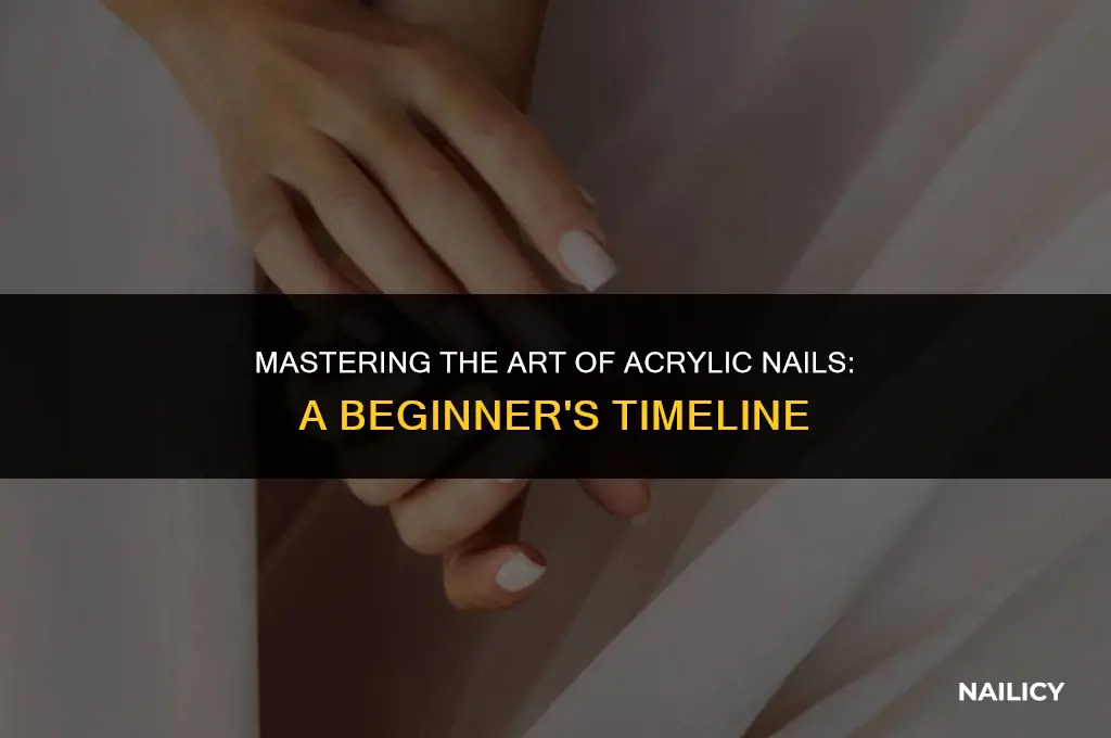 how long get used to scrylic nails