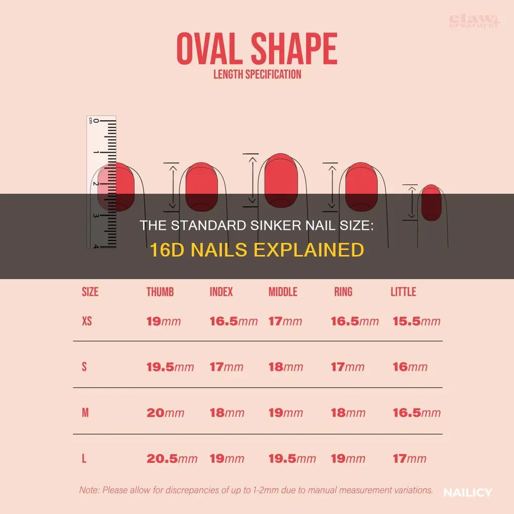 how long is a 16d sinker nail