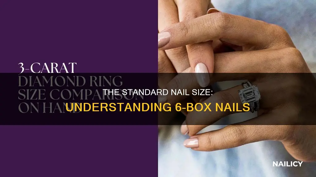 how long is a 6 box nail