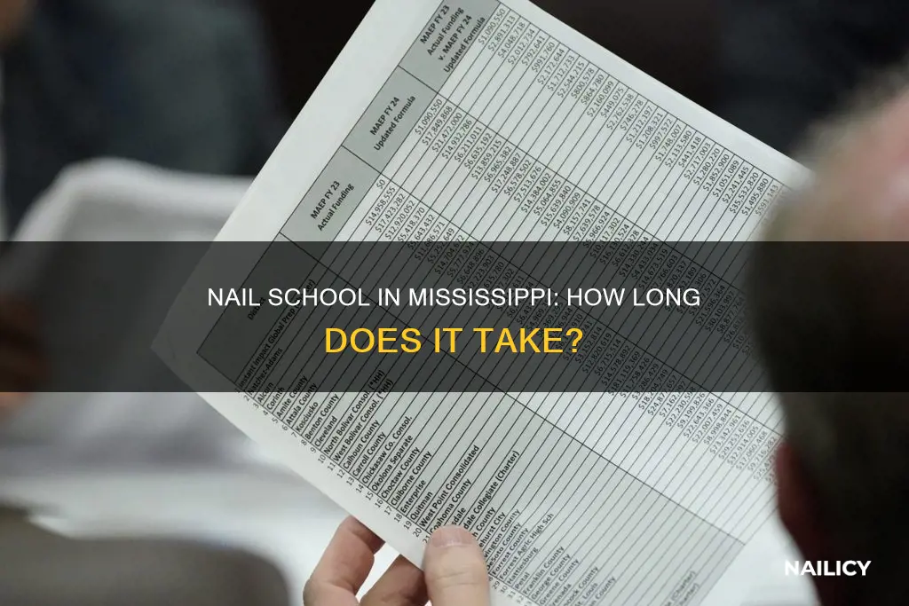 how long is nail school in mississippi