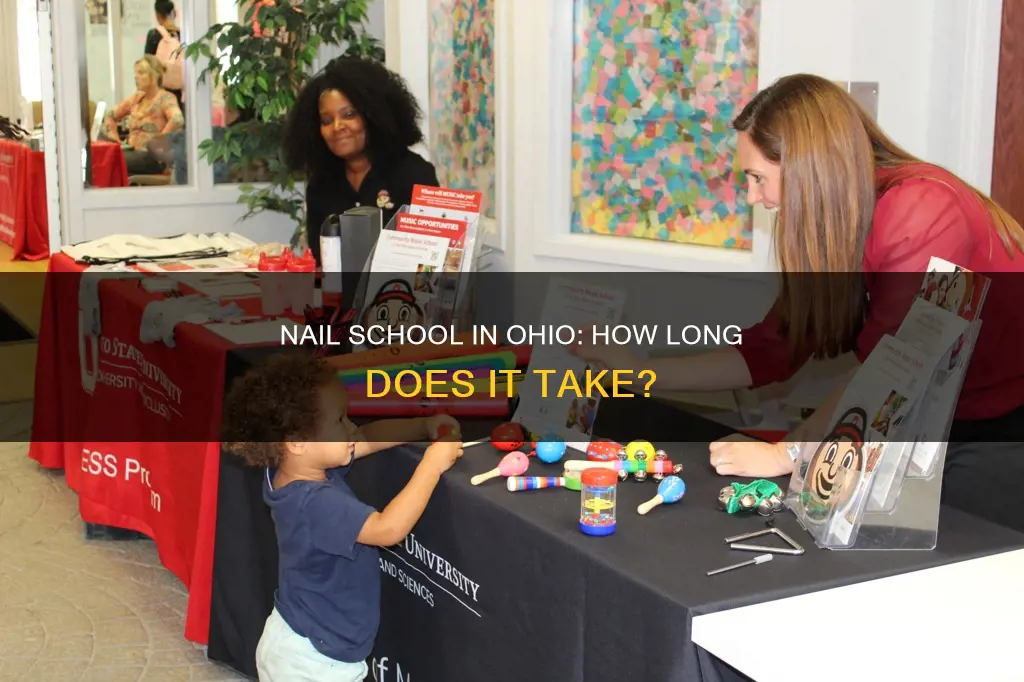 how long is nail school in ohio