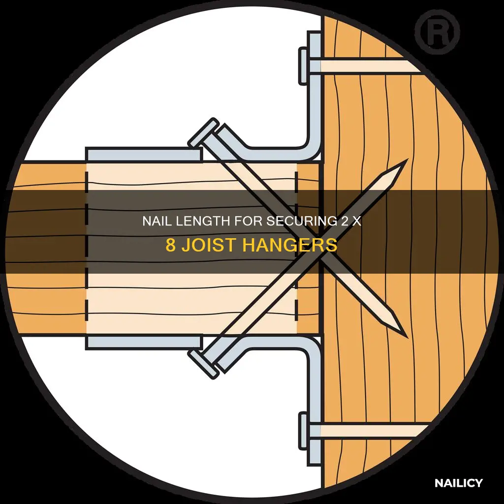how long of nail for 2 x 8 joist hangers