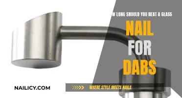 The Perfect Dab: Heating Glass Nails