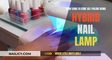 Gel Polish Curing Time: Hybrid Nail Lamp Efficiency