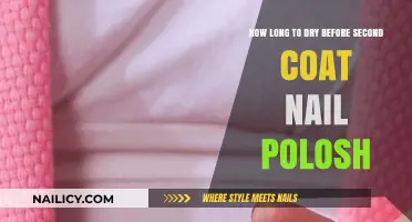 Mastering the Nail Polish Drying Time Between Coats
