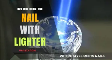 The Right Time to Heat Your Dab Nail