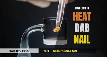 The Perfect Dab: Mastering the Nail Temperature