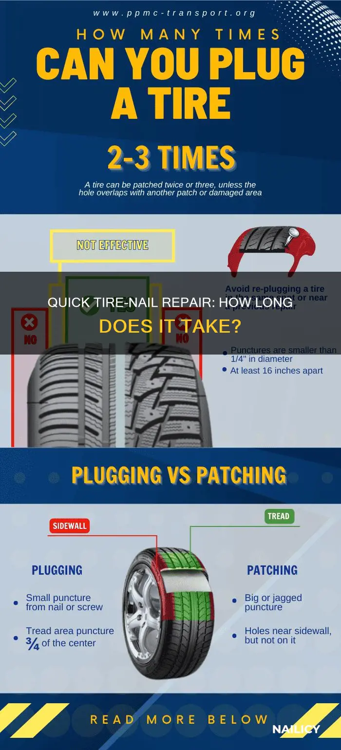 how long to repair nail in tire