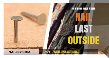 Zinc Nails: Understanding Their Lifespan Outdoors