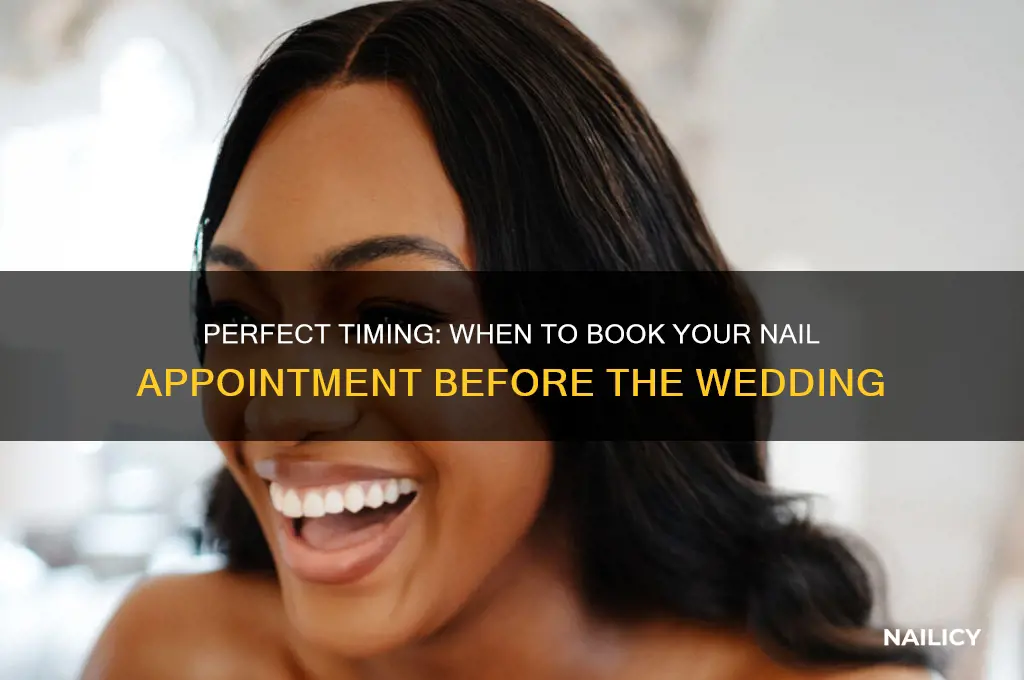 how longbefore wedding should you book naila ppt