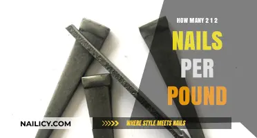 Understanding 2 1/2 Inch Nail Weight: How Many Per Pound?