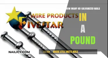 Galvanized 6D Nails: Pound Quantity and Practical Usage Tips