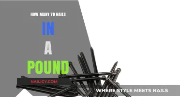Understanding 7D Nail Weight: How Many Fit in a Pound?