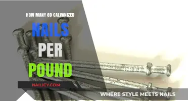 Understanding the Quantity: 8D Galvanized Nails Per Pound Explained