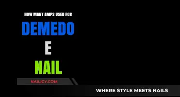 Demedo E-Nail Power Consumption: A Comprehensive Guide