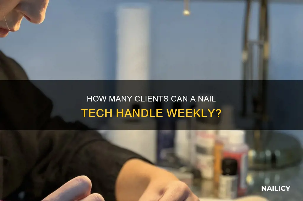 how many clients does a nail tech have