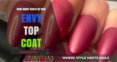 Perfecting Your Manicure: Optimal Coats of Nail Envy Top Coat Revealed