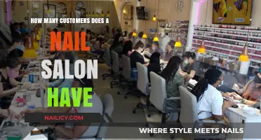 Understanding Nail Salon Customer Volume: Insights and Strategies for Success