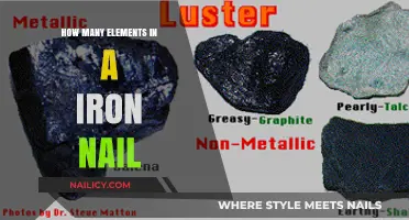 Unveiling the Surprising Chemical Composition of a Simple Iron Nail