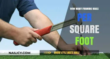 Framing Nails Per Square Foot: Essential Calculations for Efficient Construction