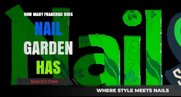 Nail Garden Franchise Count: Exploring Their Global Salon Network